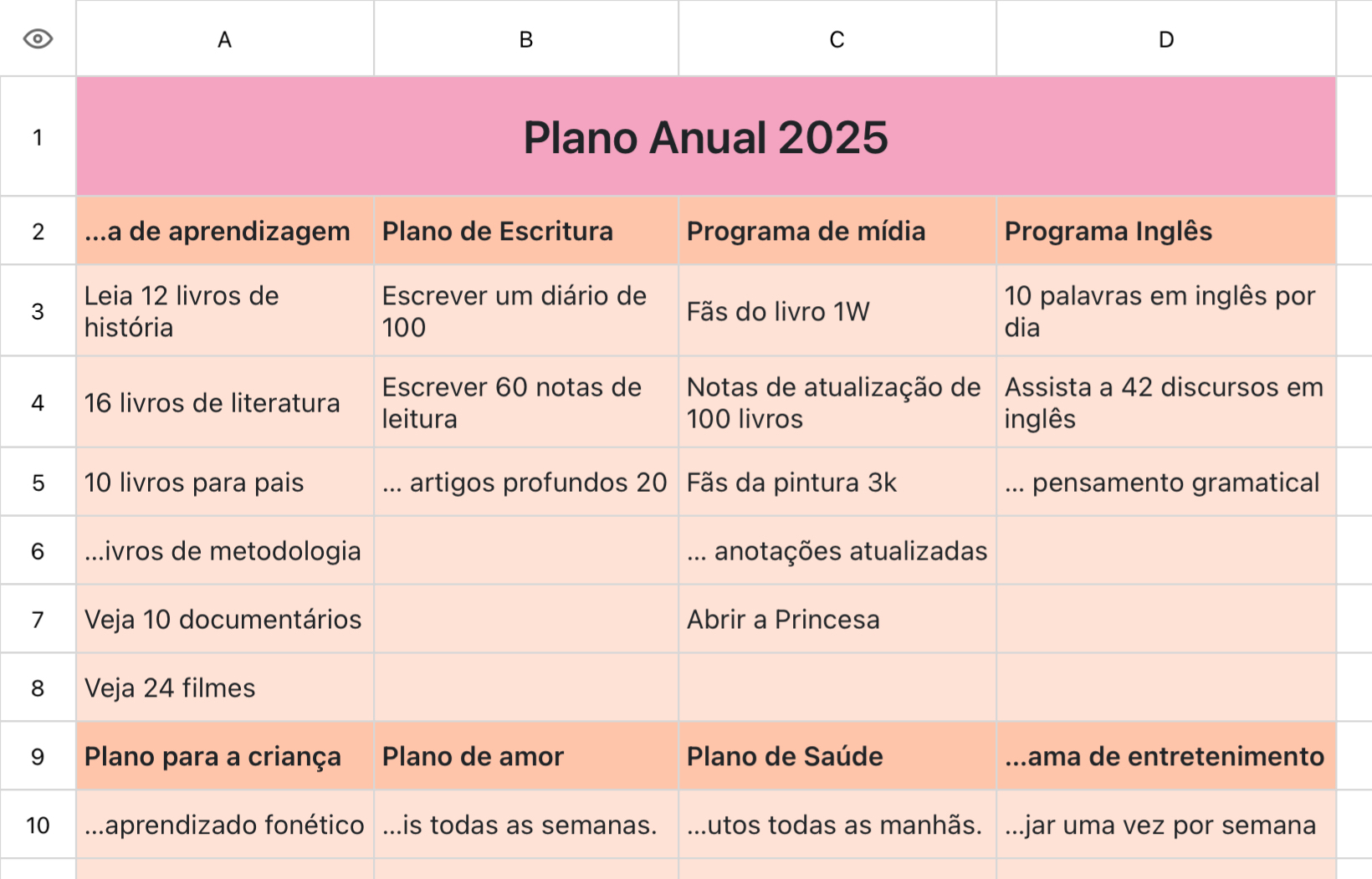 Plano Anual 1